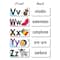 Ashley Productions ABC Picture Words Double-Sided Magnets, 3 Pack